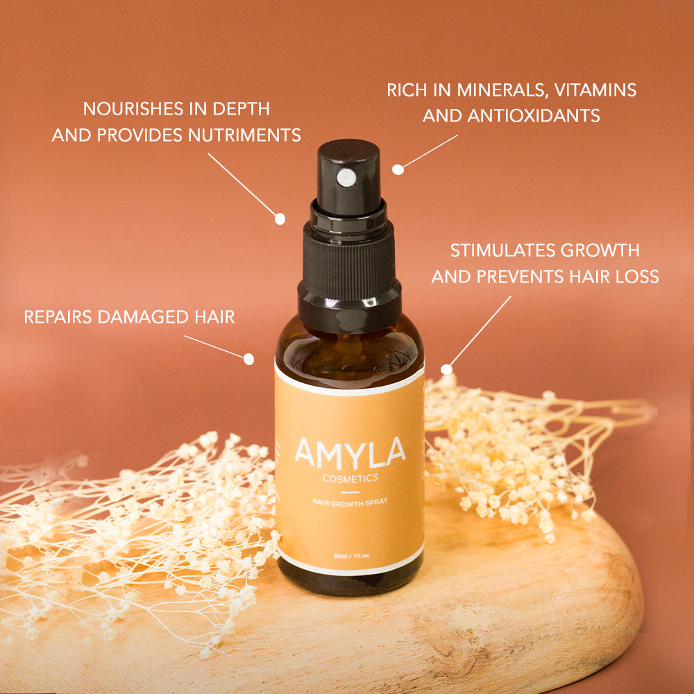 Hair Growth Spray [Pack of 3]